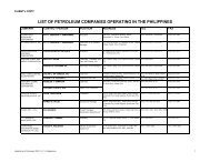 List of petroleum companies operating in the - DOE