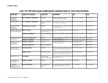 List of petroleum companies operating in the - DOE