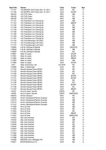 legaspi basketing list 2-11-12 - Mount-Sea One Loft Race