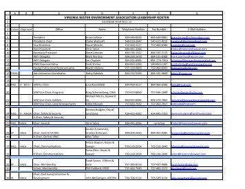 Committee Leadership Roster - Virginia Water Environment ...