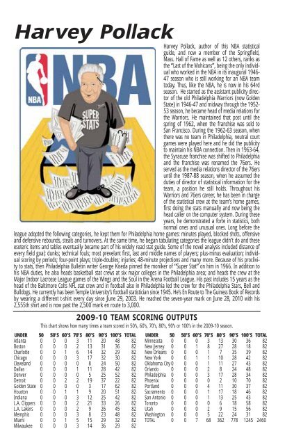 nba nb