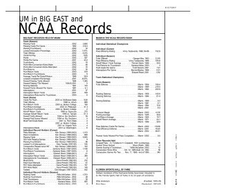 NCAA Records