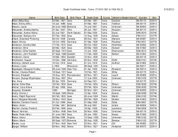 Death Certificate Index - Tama (7/1919-1921 & 1934-35) Q