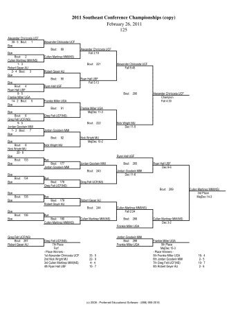 2011 Southeast Conference Championships (copy) February 26 ...