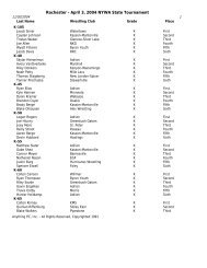 2004 State Winners Report, Individual Results - NYWA