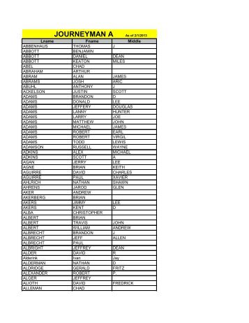 JOURNEYMAN A As of 2/1/2013