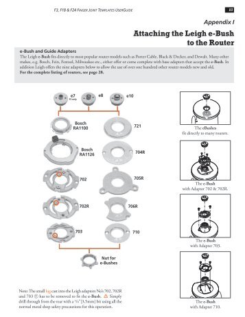 Attaching the Leigh e-Bush to the Router - Leigh Jigs