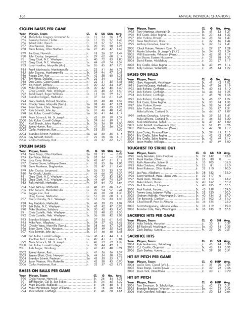 OFFICIAL 2007 NCAA BASEBALL RECORDS BOOK