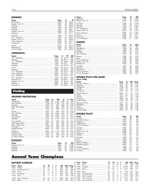 OFFICIAL 2007 NCAA BASEBALL RECORDS BOOK