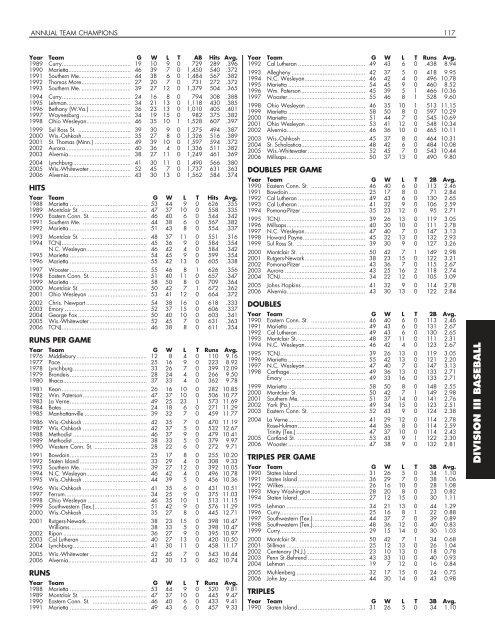 OFFICIAL 2007 NCAA BASEBALL RECORDS BOOK