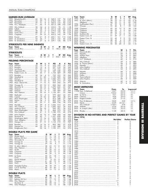 OFFICIAL 2007 NCAA BASEBALL RECORDS BOOK