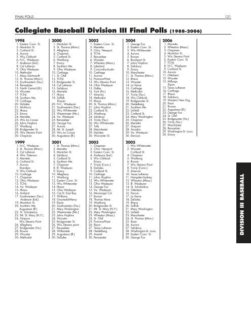 OFFICIAL 2007 NCAA BASEBALL RECORDS BOOK