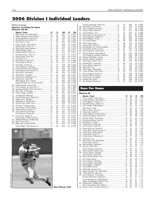 OFFICIAL 2007 NCAA BASEBALL RECORDS BOOK