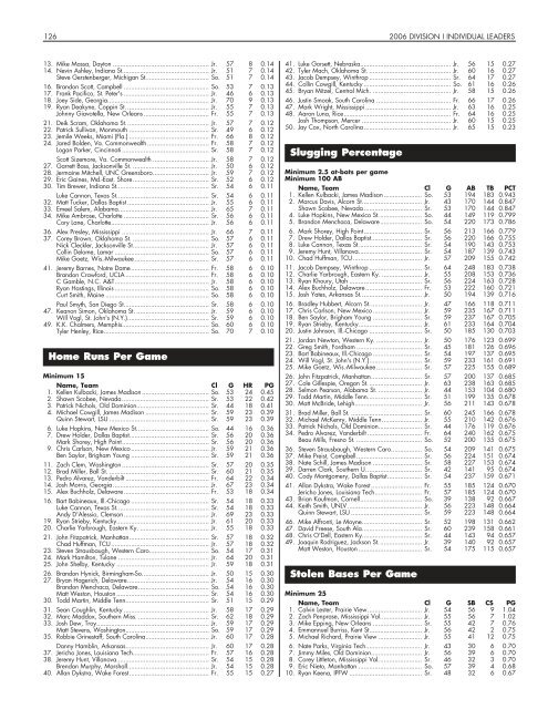 OFFICIAL 2007 NCAA BASEBALL RECORDS BOOK