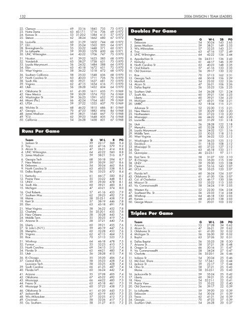 OFFICIAL 2007 NCAA BASEBALL RECORDS BOOK