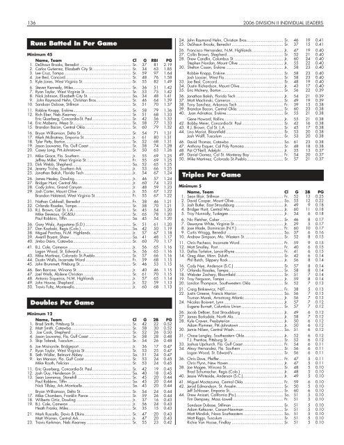 OFFICIAL 2007 NCAA BASEBALL RECORDS BOOK