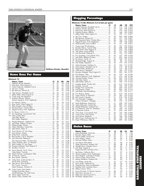 OFFICIAL 2007 NCAA BASEBALL RECORDS BOOK