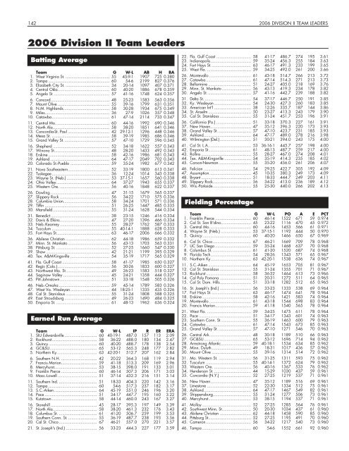 OFFICIAL 2007 NCAA BASEBALL RECORDS BOOK