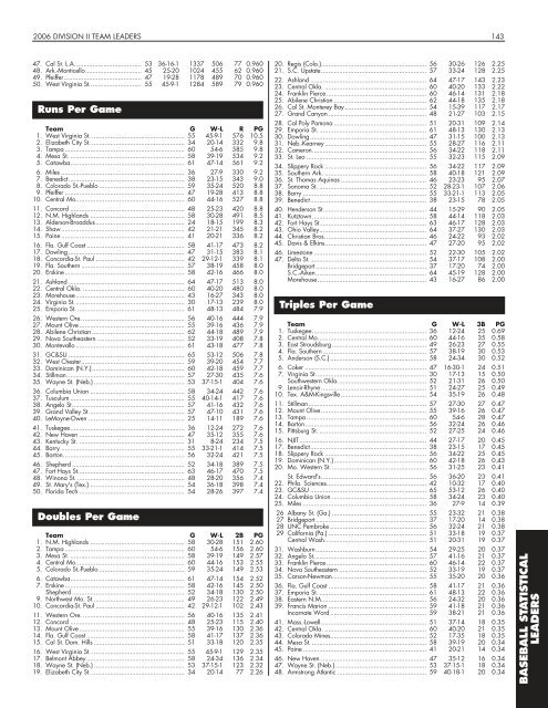 OFFICIAL 2007 NCAA BASEBALL RECORDS BOOK