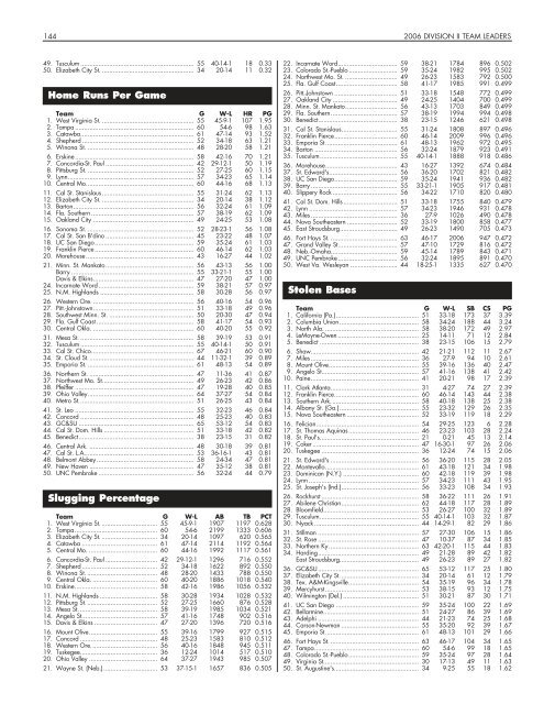 OFFICIAL 2007 NCAA BASEBALL RECORDS BOOK