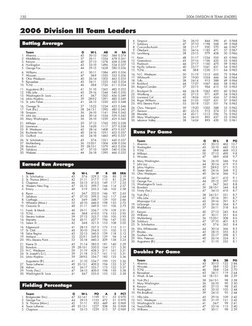 OFFICIAL 2007 NCAA BASEBALL RECORDS BOOK