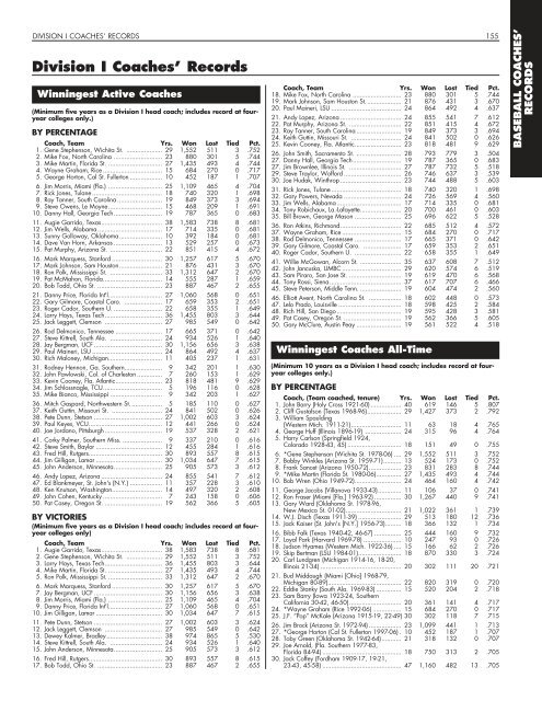 OFFICIAL 2007 NCAA BASEBALL RECORDS BOOK