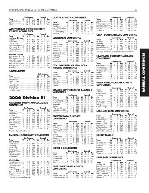 OFFICIAL 2007 NCAA BASEBALL RECORDS BOOK