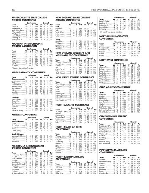 OFFICIAL 2007 NCAA BASEBALL RECORDS BOOK