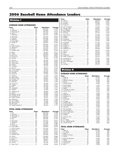 OFFICIAL 2007 NCAA BASEBALL RECORDS BOOK