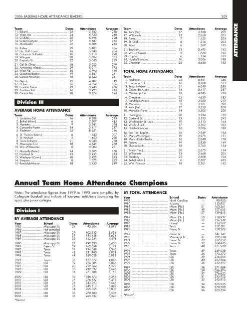 OFFICIAL 2007 NCAA BASEBALL RECORDS BOOK