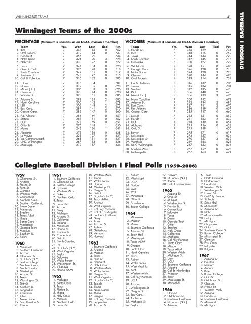 OFFICIAL 2007 NCAA BASEBALL RECORDS BOOK