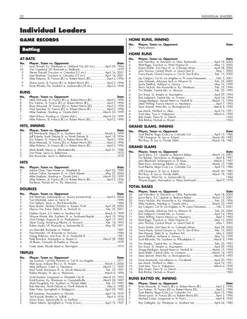 OFFICIAL 2007 NCAA BASEBALL RECORDS BOOK