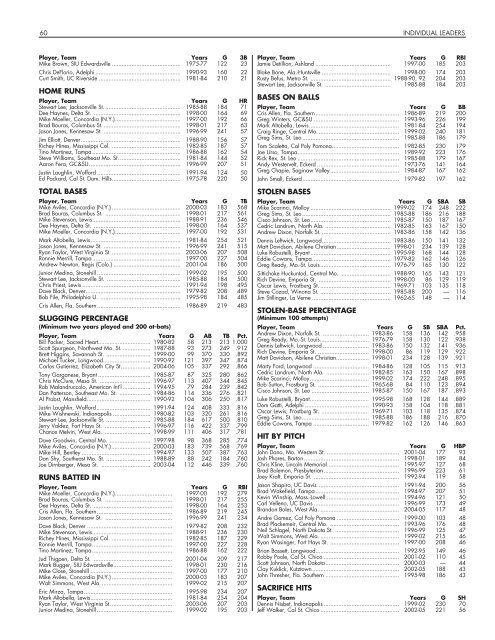 OFFICIAL 2007 NCAA BASEBALL RECORDS BOOK