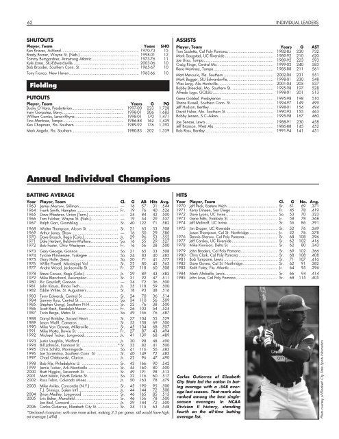 OFFICIAL 2007 NCAA BASEBALL RECORDS BOOK