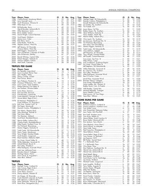 OFFICIAL 2007 NCAA BASEBALL RECORDS BOOK