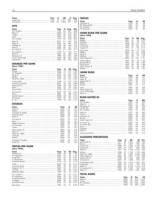 OFFICIAL 2007 NCAA BASEBALL RECORDS BOOK