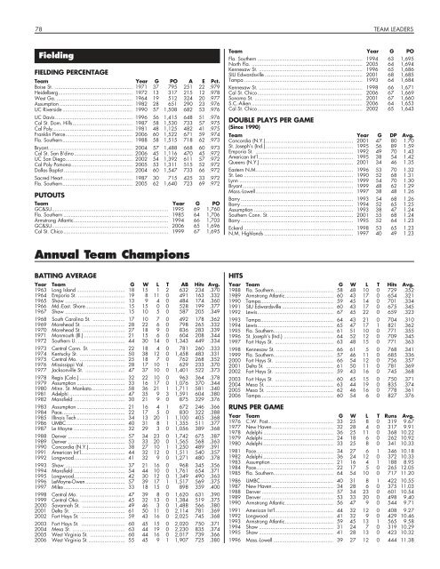 OFFICIAL 2007 NCAA BASEBALL RECORDS BOOK