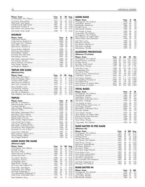 OFFICIAL 2007 NCAA BASEBALL RECORDS BOOK