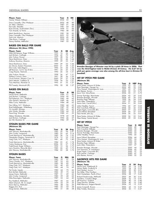 OFFICIAL 2007 NCAA BASEBALL RECORDS BOOK