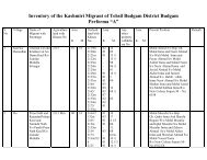 Inventory of the Kashmiri Migrant of Tehsil Budgam District Budgam ...