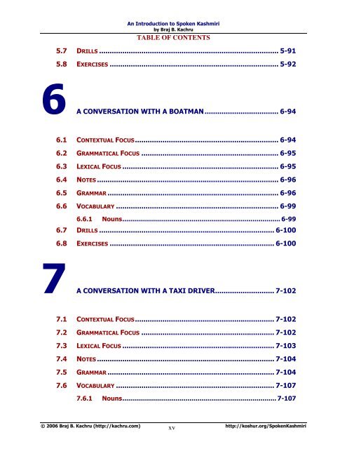 Introductory Pages - An Introduction to Spoken Kashmiri