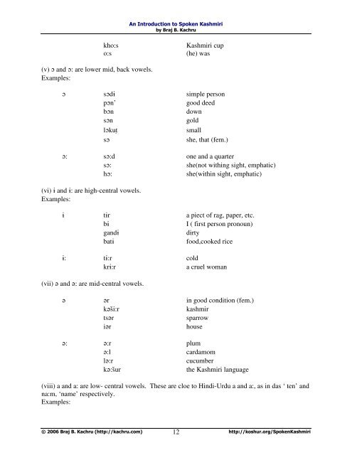 Introductory Pages - An Introduction to Spoken Kashmiri