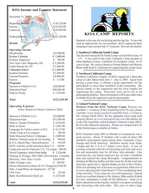 KPI Aug 2003 - Kashmiri Overseas Association