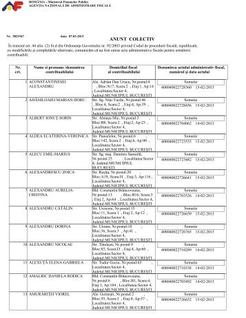 ANUNT COLECTIV - ANAF