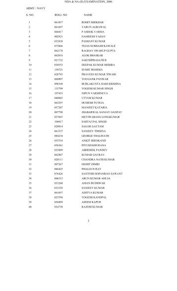 NDA & NA (II) EXAMINATION, 2006 ARMY / NAVY S. NO ... - UPSC