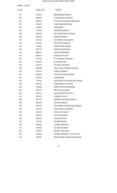 NDA & NA (II) EXAMINATION, 2006 ARMY / NAVY S. NO ... - UPSC