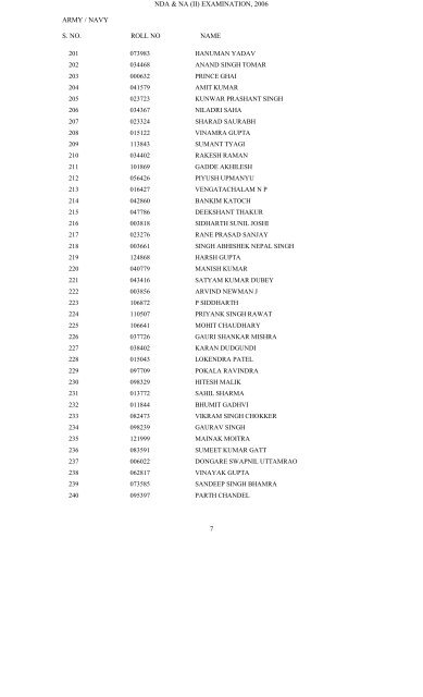 NDA & NA (II) EXAMINATION, 2006 ARMY / NAVY S. NO ... - UPSC