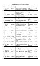 Ph.D.Arts Award List from 2002-2009 - Sri Venkateswara University