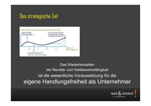 Entwurf Strategie