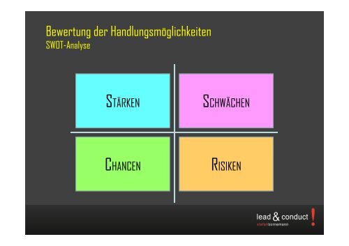 Entwurf Strategie